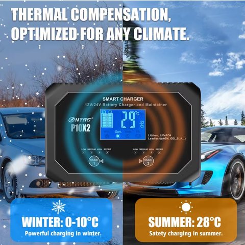 Зарядний пристрій HTRC P10X2, 220 В, 24В/5А, 12В/10А Прев'ю 3