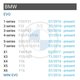 Adaptador inalámbrico de CarPlay y Android Auto para BMW con EVO Vista previa  1