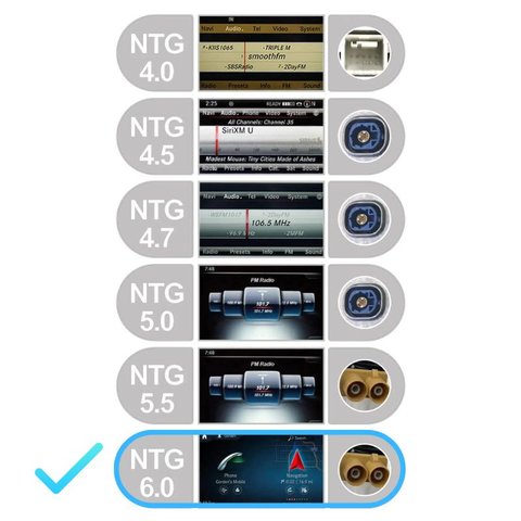 CarPlay для Mercedes-Benz A / B / E / G / V-Class, GLB / GLE / GLC / GLS 2019 2020 р.в. із системою NTG6.0 Прев'ю 5