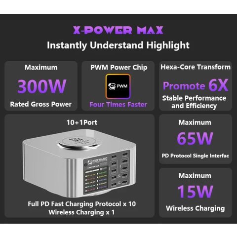 Мережевий зарядний пристрій Mechanic X-Power Max, 300 Вт, Power Delivery (PD), з безпровідною зарядкою, 10 портів Прев'ю 1