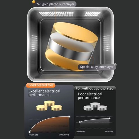 Прокладка для ремонту материнської плати QianLi IAtlas 24k, 0,1 мм Прев'ю 2