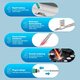 Паяльне жало Sunshine SS-210-SK, ніж Прев'ю 4