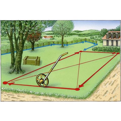 Курвіметр Laserliner Roll Pilot D12 Прев'ю 5